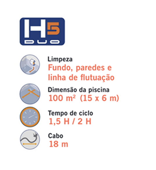 H5Duo